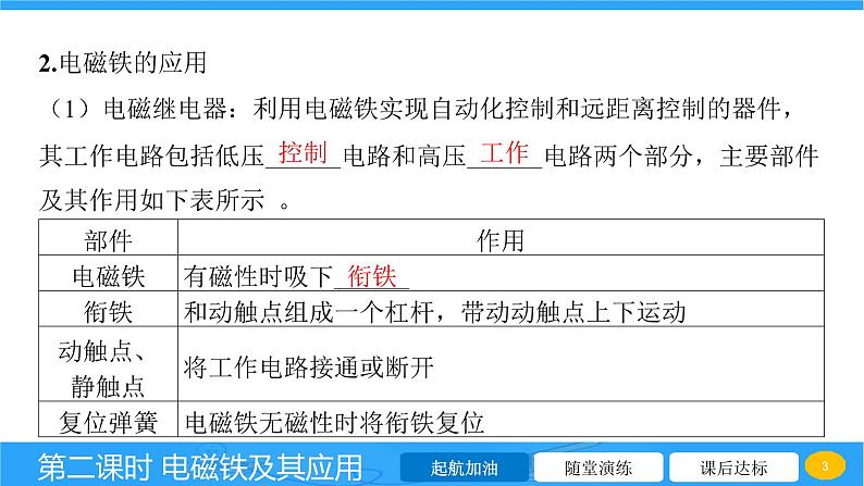 17.2 电流的磁场 第二课时 电磁铁及其应用课件物理沪科版九年级全一册第3页