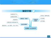 19.2 廣播電視與通信 19.3 走進互聯(lián)網(wǎng) 課件 物理滬粵版九年級下冊