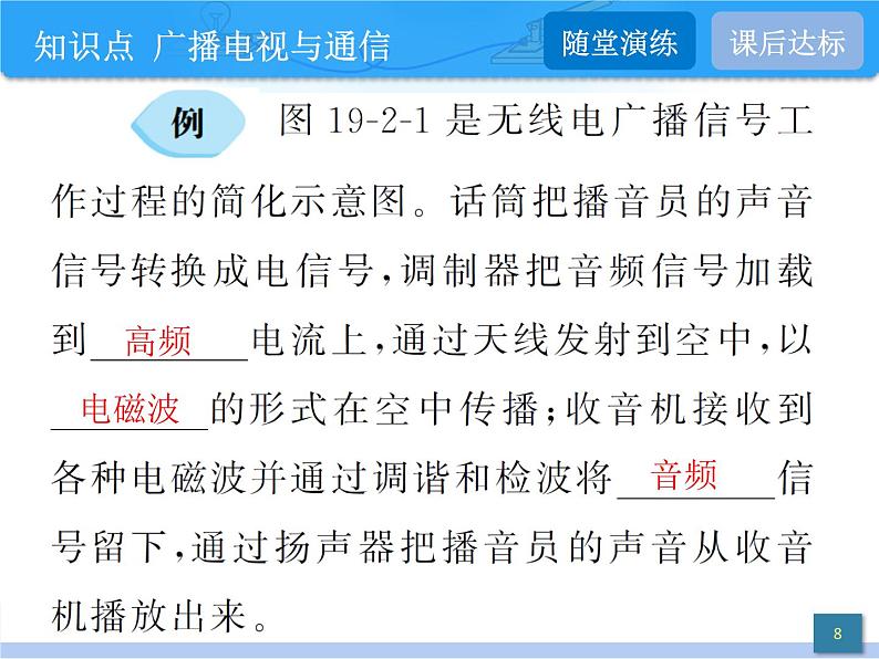 19.2 广播电视与通信 19.3 走进互联网 课件 物理沪粤版九年级下册08