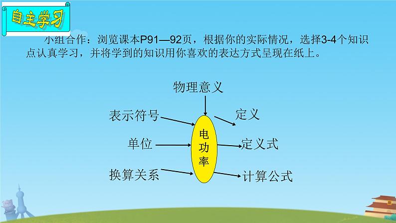 第十五章  电功和电热第二节 电功率 课件苏科版九年级物理下册第6页