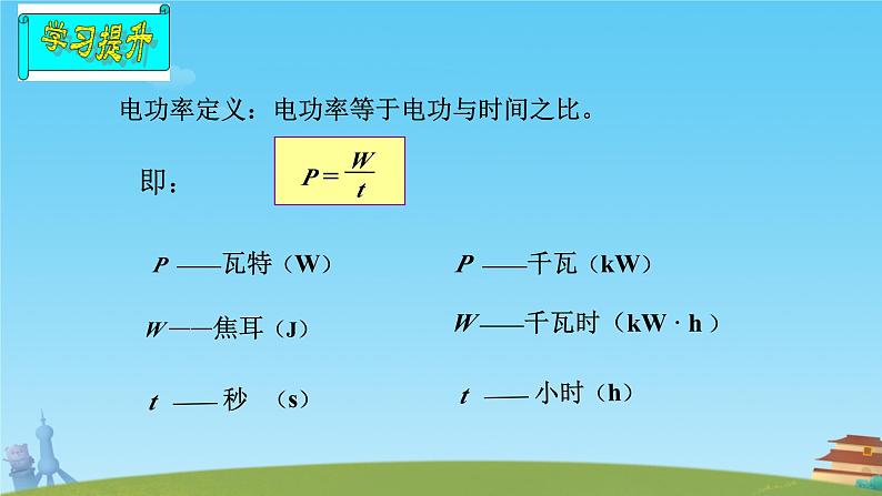 第十五章  电功和电热第二节 电功率 课件苏科版九年级物理下册第7页