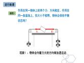 8.2.2平衡力 课件教科版八年级下册物理