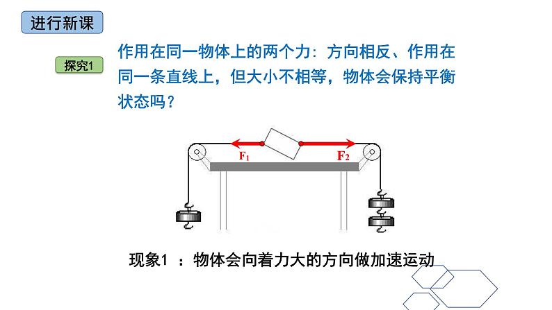 8.2.2平衡力 课件教科版八年级下册物理第5页