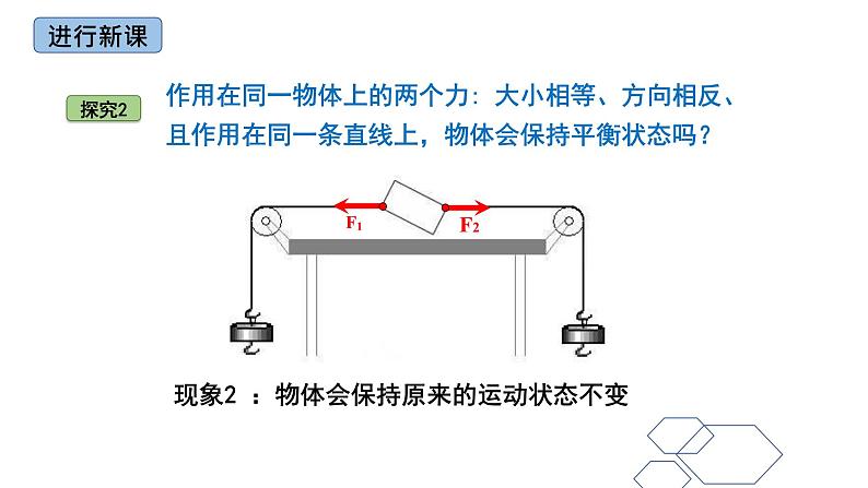 8.2.2平衡力 课件教科版八年级下册物理第6页