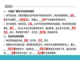 21.3广播、电视和移动通信 课件人教版物理九年级全一册