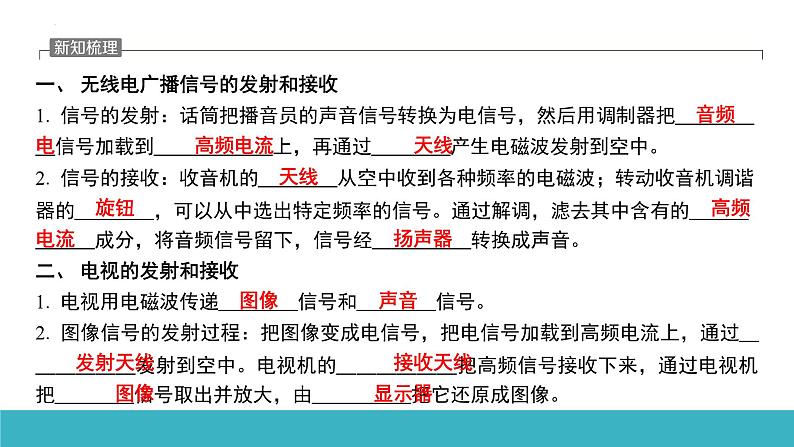 21.3广播、电视和移动通信 课件人教版物理九年级全一册03
