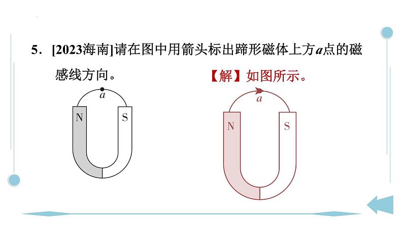 第二十章　电与磁 全章热门考点整合应用  课件人教版物理九年级上学期第8页