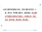 第二十章　电与磁 重点实验分层突破 电磁实验 课件人教版初中物理九年级全册
