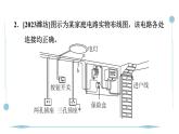 第十九章 生活用电 全章热门考点整合应用 课件人教版初中物理九年级全册