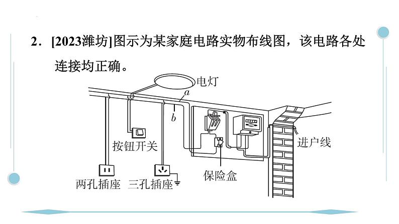 第十九章 生活用电 全章热门考点整合应用 课件人教版初中物理九年级全册03