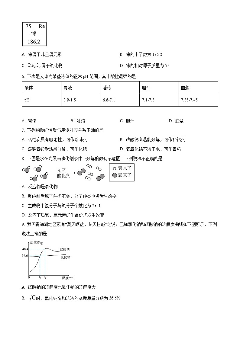 新疆库尔勒市2024年初中学业水平检测第二次模拟考试 物理、化学试题卷-初中化学（原卷版）第2页