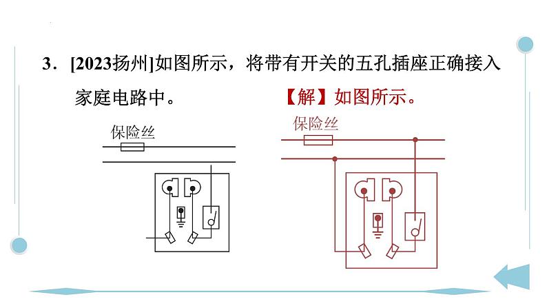 第十九章　生活用电 专题特训 家庭电路作图 人教版物理九年级全一册课件PPT07