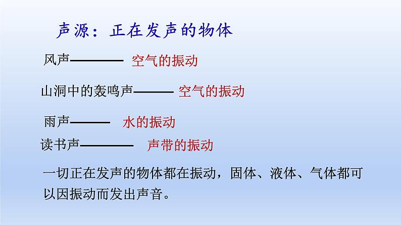 教科版物理八年级上册 第三章1. 认识声现象课件06