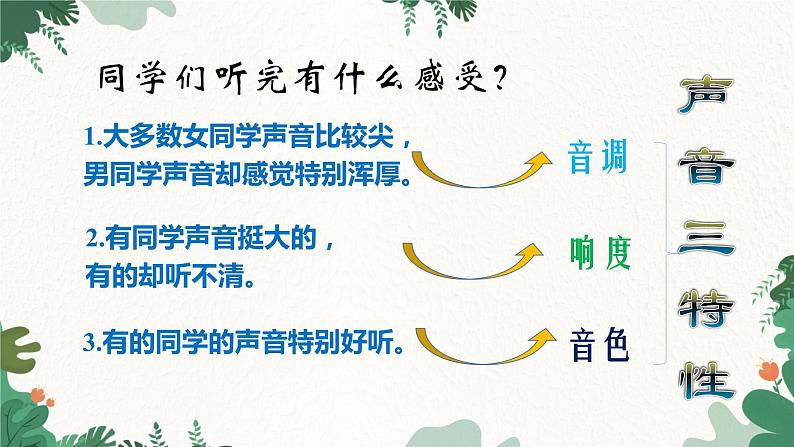 教科版物理八年级上册 第三章2.乐音的三个特征课件第4页