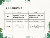 教科版物理八年級(jí)上冊(cè) 第三章3.噪聲課件