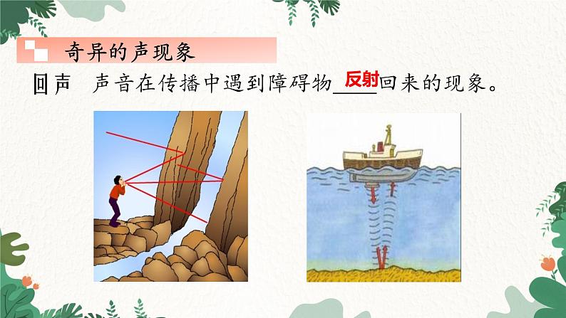 教科版物理八年级上册 第三章4.声与现代科技课件03