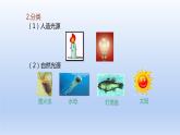 教科版物理八年级上册 第四章1.光源 光的传播课件