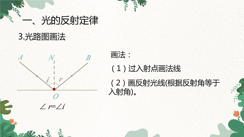 教科版物理八年级上册 第四章2.光的反射定律课件08