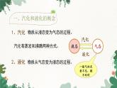 教科版物理八年级上册 第五章3.汽化和液化课件