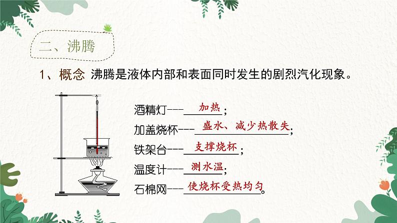 教科版物理八年级上册 第五章3.汽化和液化课件第4页