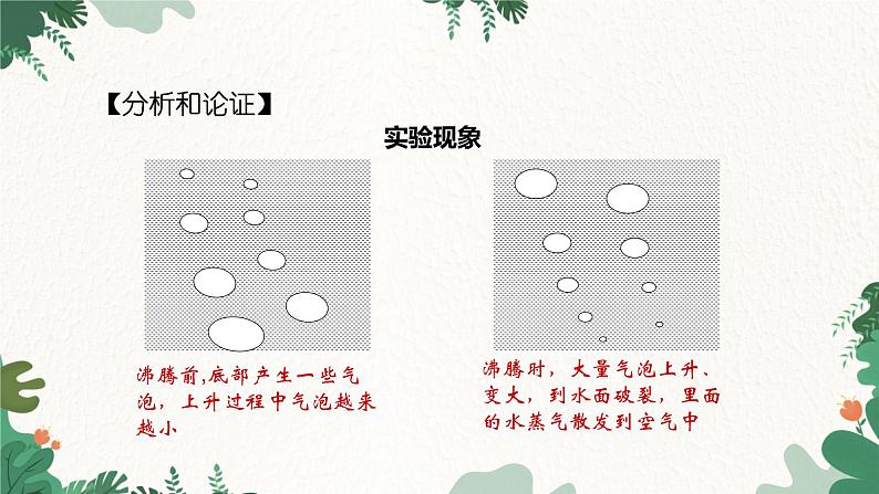 教科版物理八年级上册 第五章3.汽化和液化课件第7页