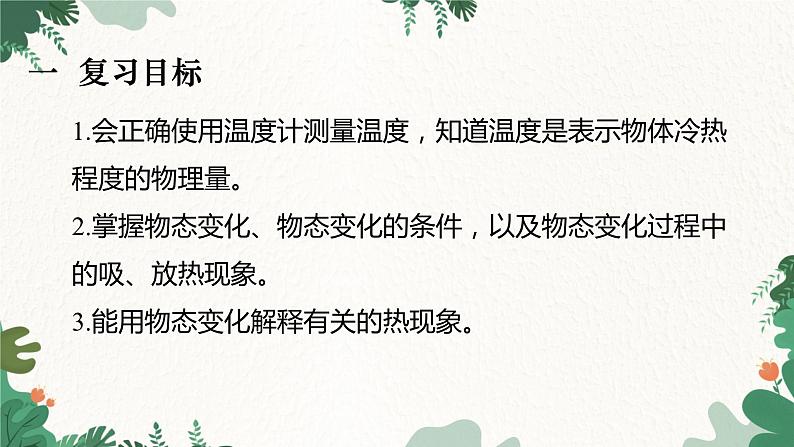 教科版物理八年级上册 期末复习专题六 物态变化课件第2页