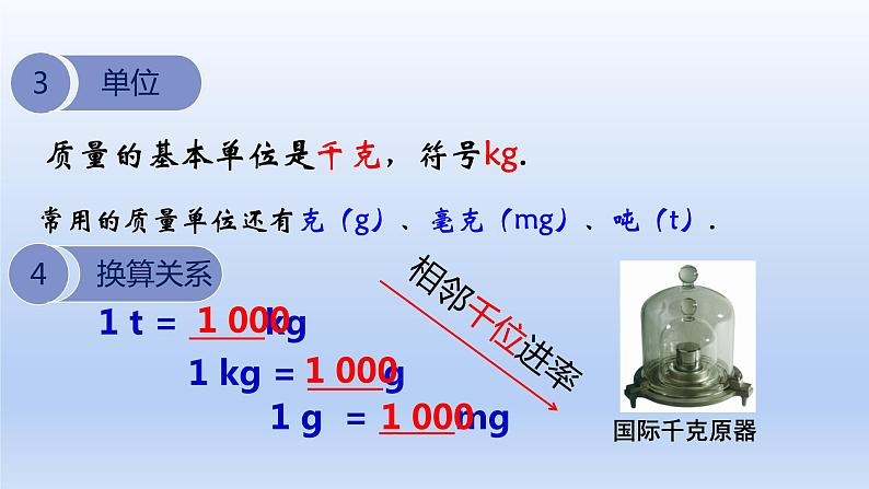 教科版物理八年级上册 第六章1.质量课件04
