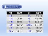 教科版物理八年级上册 第六章1.质量课件