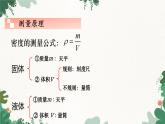教科版物理八年级上册 第六章3.测量密度课件