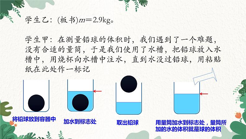 教科版物理八年级上册 第六章4.活动：密度知识应用交流会课件05