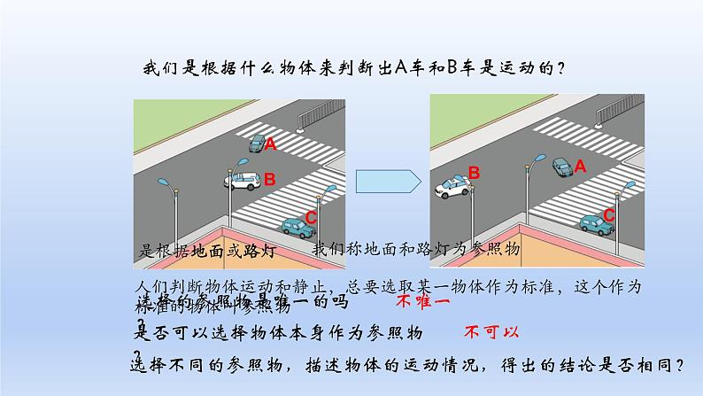 人教版物理八年级上册 第一章第二节 运动的描述课件04