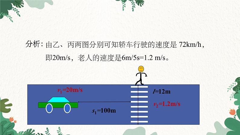 人教版物理八年级上册 第一章第三节  运动的快慢  第二课时课件第5页