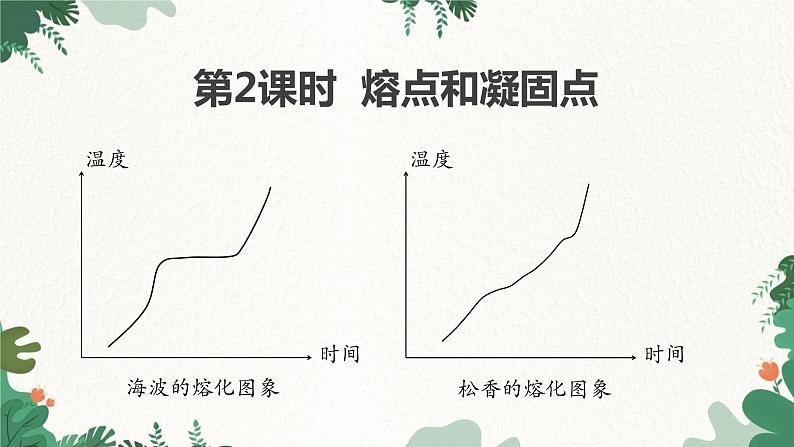 人教版物理八年级上册 第三章第二节 熔化和凝固 第二课时课件第1页