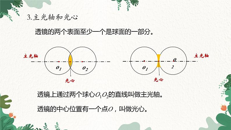 人教版物理八年级上册 第五章第一节  透镜课件第6页