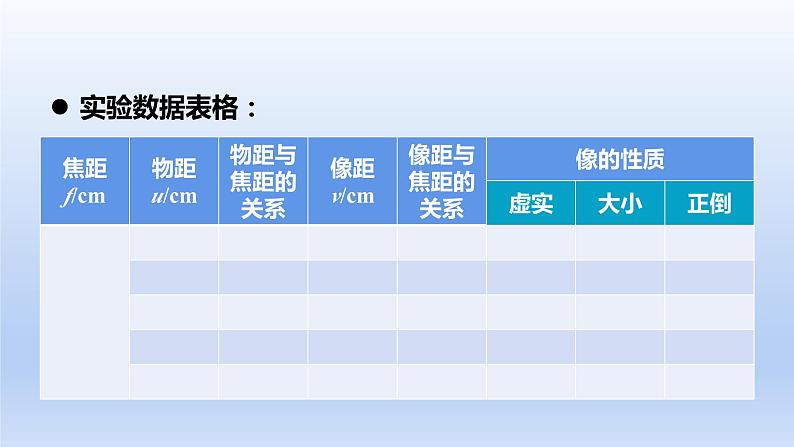 人教版物理八年级上册 第五章第三节 凸透镜成像的规律 第一课时课件第8页