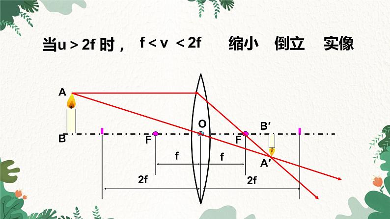 人教版物理八年级上册 第五章第三节 凸透镜成像的规律 第二课时课件04