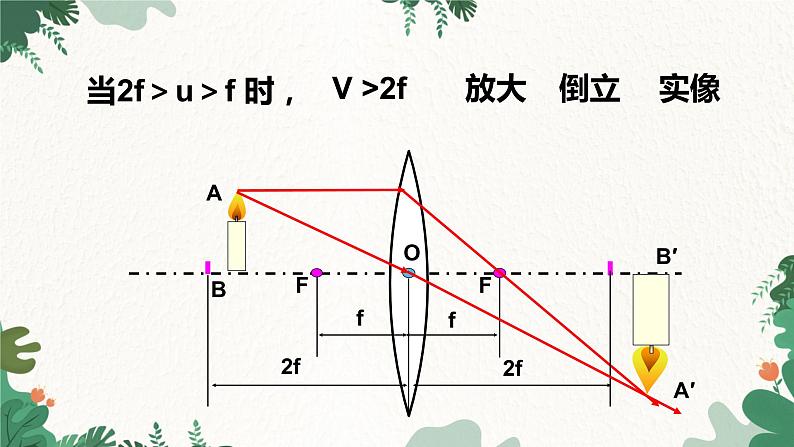 人教版物理八年级上册 第五章第三节 凸透镜成像的规律 第二课时课件08