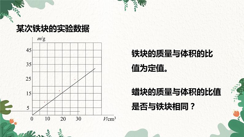 人教版物理八年级上册 第六章第二节第一课时 密度课件第7页