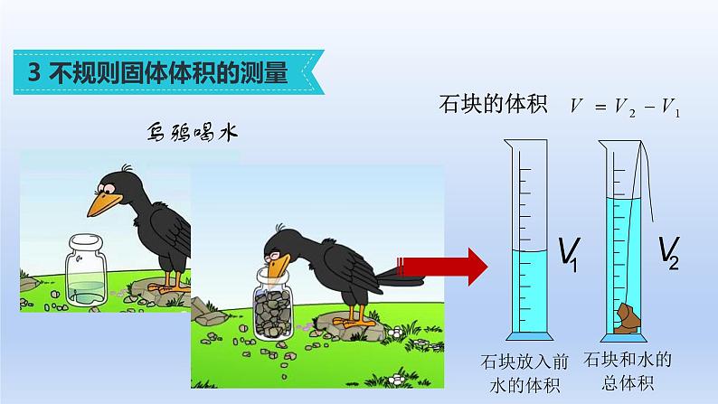 人教版物理八年级上册 第六章第三节 测量物质的密度课件第5页