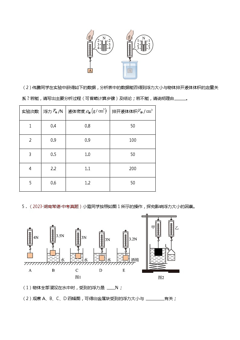 2024年中考物理复习冲刺过关专题04 与浮力有关的实验（查补能力·提升练）03