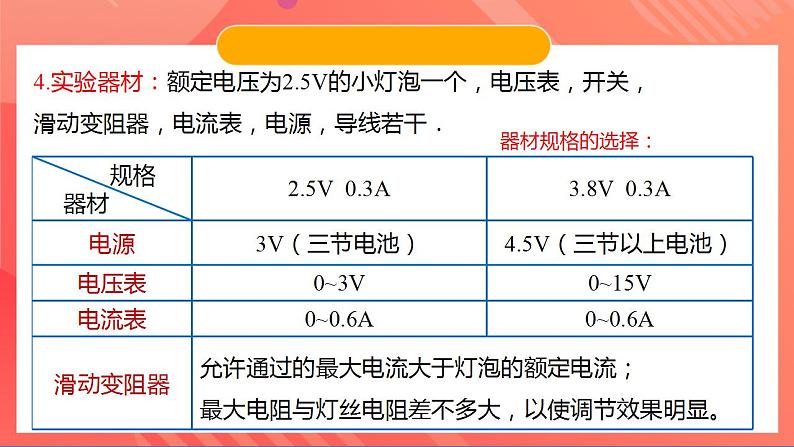 苏科版九年级物理下册  15.2电功率（分层练习）07