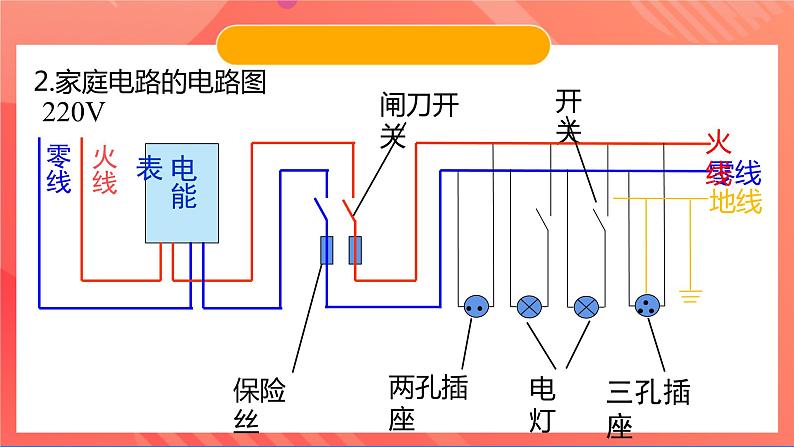 苏科版九年级物理下册  15.4家庭电路与安全用电（分层练习）06