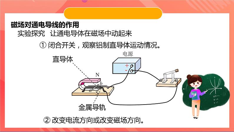 苏科版九年级物理下册  16.3-16.4磁场对电流的作用+电动机及其直流安装（分层练习）04