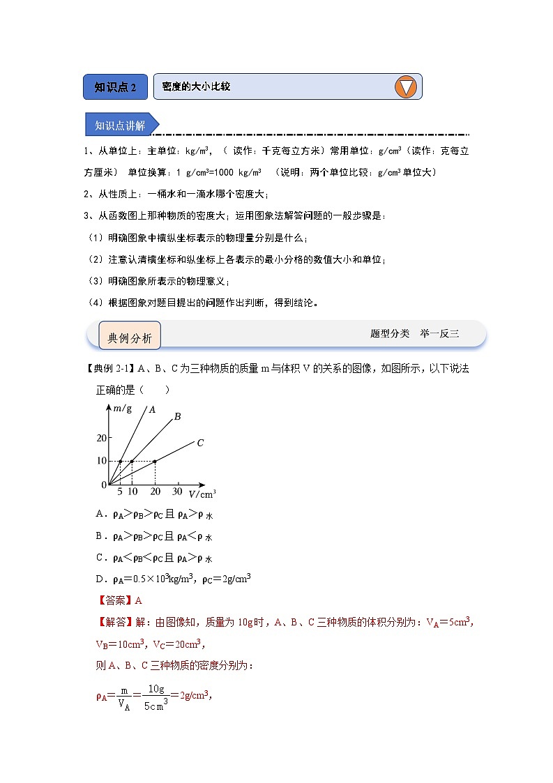2024年苏科版物理八年级下册6.3物质的密度（知识解读）（原卷版+解析版）03