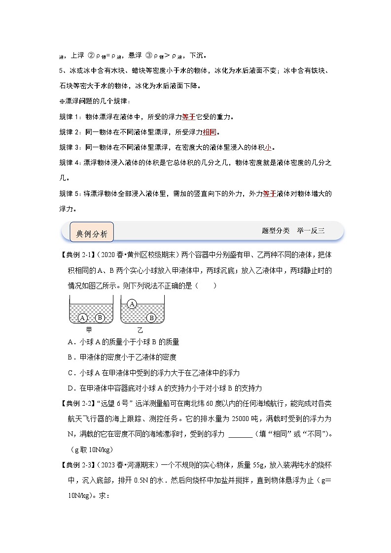 10.5 物体的浮与沉（知识解读）（原卷版）第3页