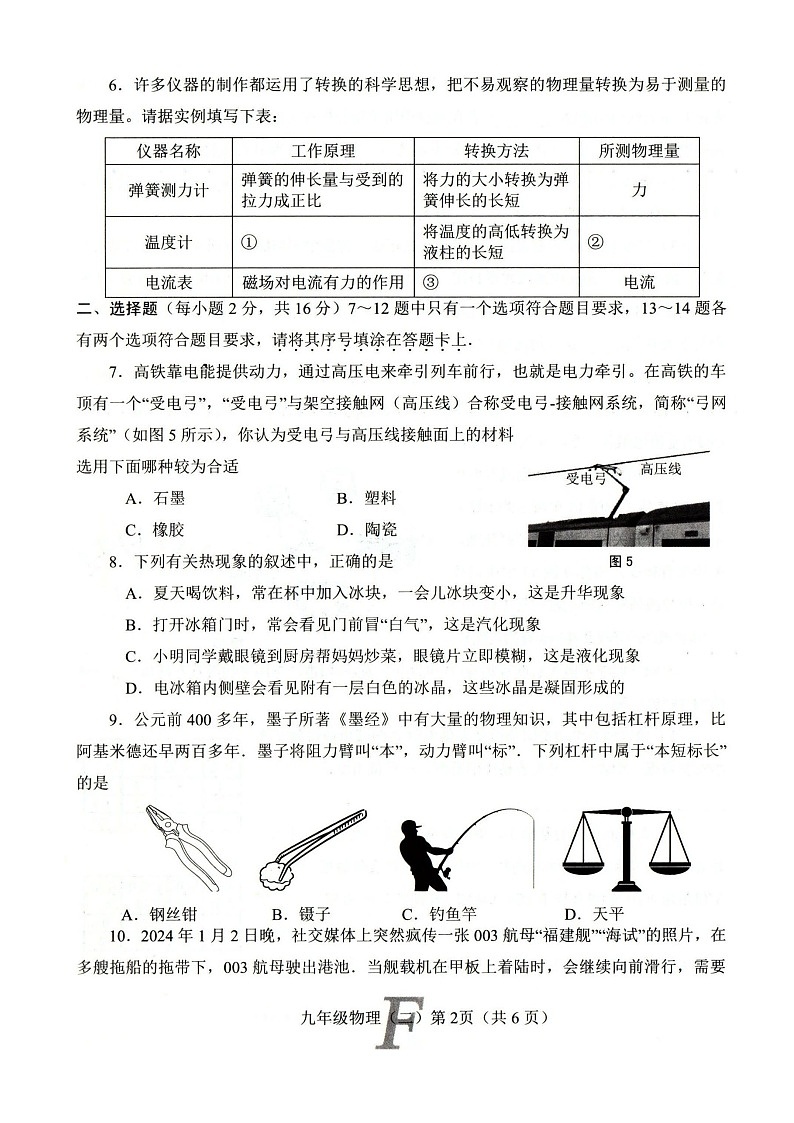 2024年河南省南阳市方城县中考二模物理试题02