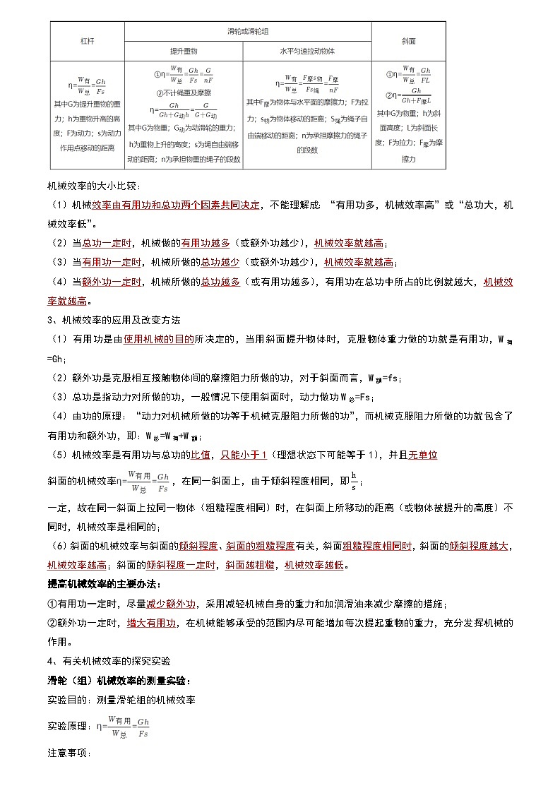 2024年苏科版物理九年级上册11.5 机械效率（考点解读）（原卷版+解析版）02