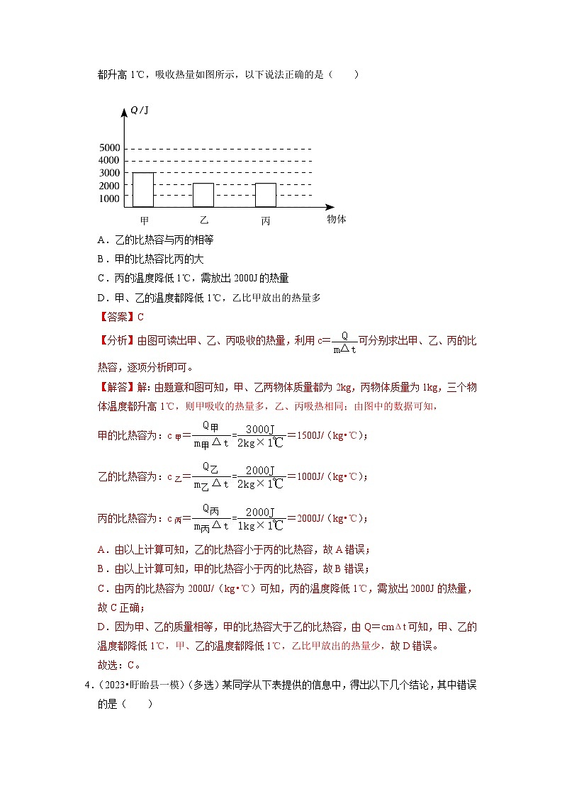 2024年苏科版物理九年级上册12.3 物质的比热容（专题训练）【五大题型】（原卷版+解析版）03