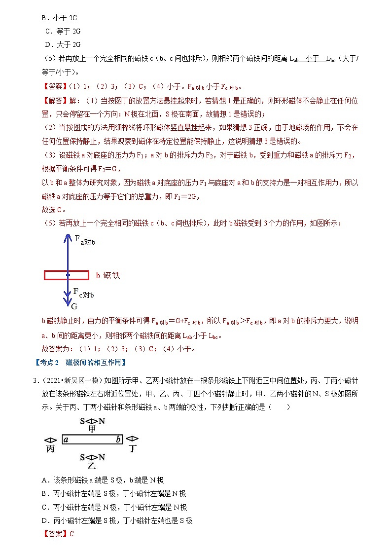 第16章 电磁转换（易错60题21大考点）（解析版）第3页