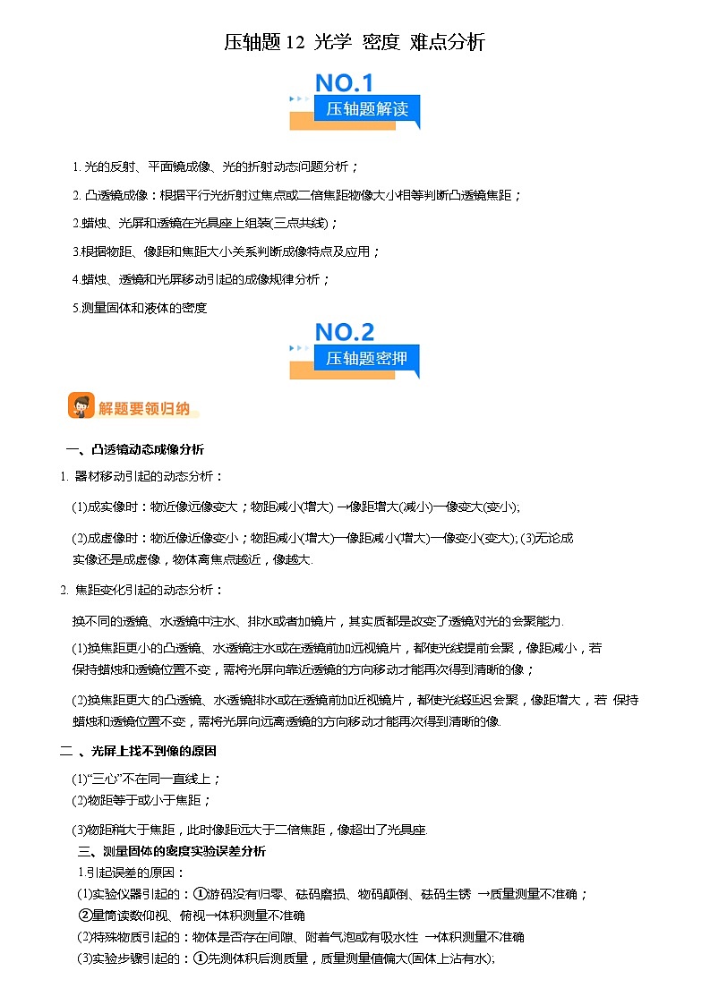 2024年中考物理冲刺（全国通用）压轴题12 光学 密度 难点分析（原卷版+解析版）01
